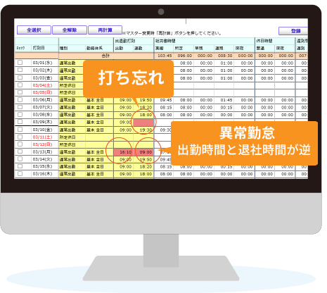 打ち忘れ、異常勤怠