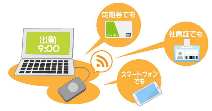 定期券や社員証、携帯電話でも出退勤打刻が行えます。