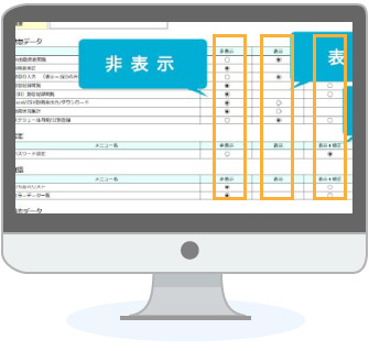 権限設定イメージ