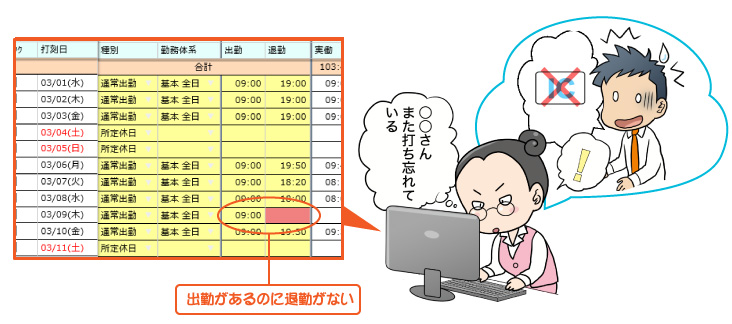 打ち忘れ