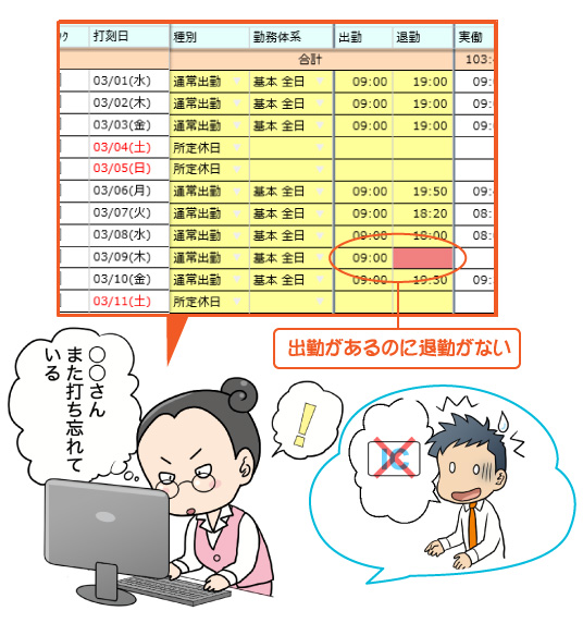 打ち忘れ