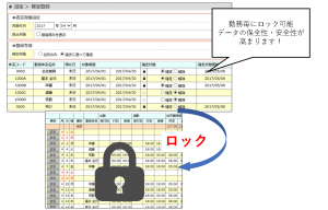 データ入力